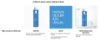 La Roche Posay Effaclar Sıkılaştırıcı Tonik 200 ml
